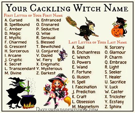 Get Your Witch on with These Hilarious Witch Names